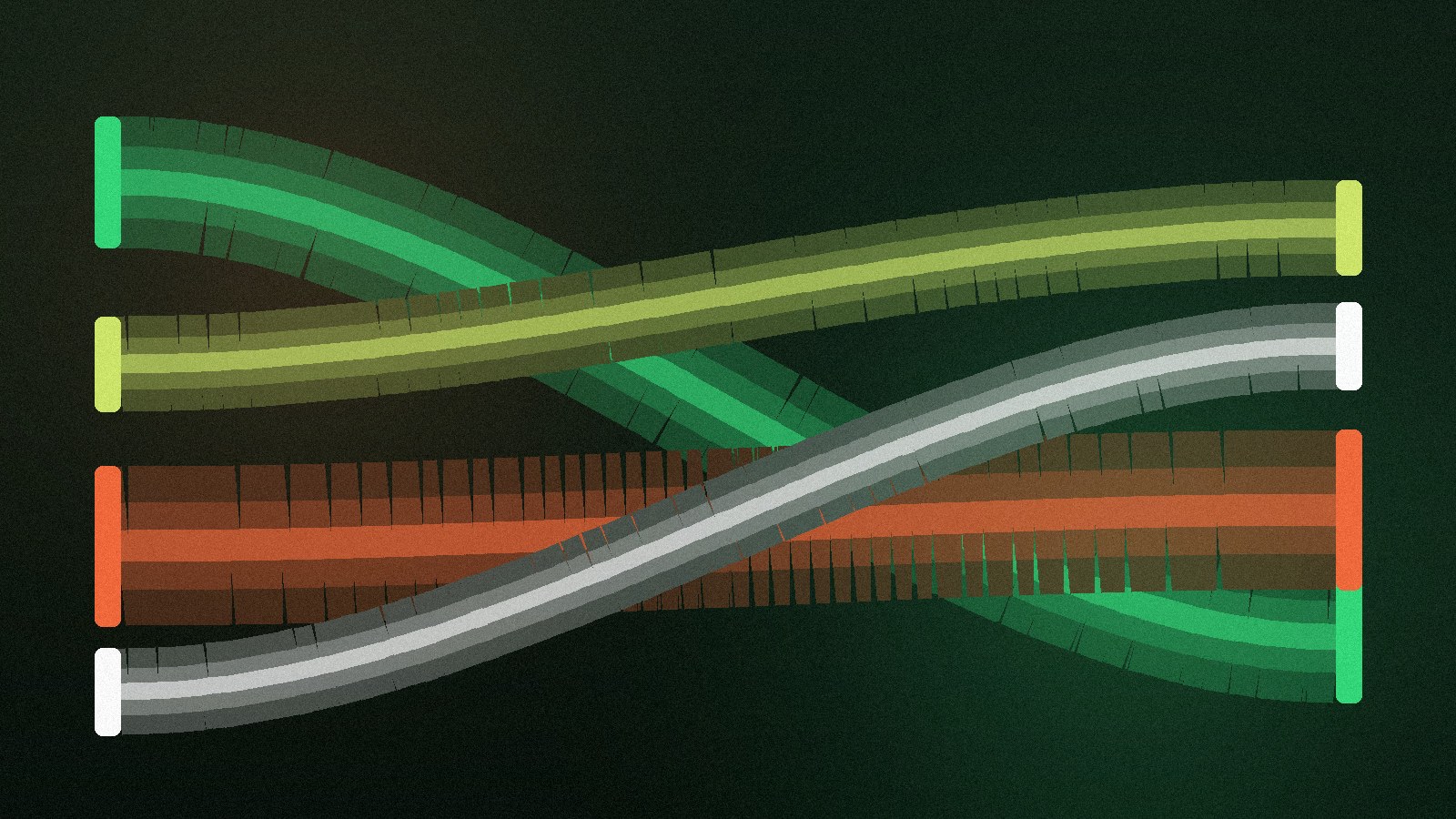 Engagement flows from start to outcome across 214 placements. Ribbon width represents volume; the crossing pattern shows conversion between contract and permanent status.